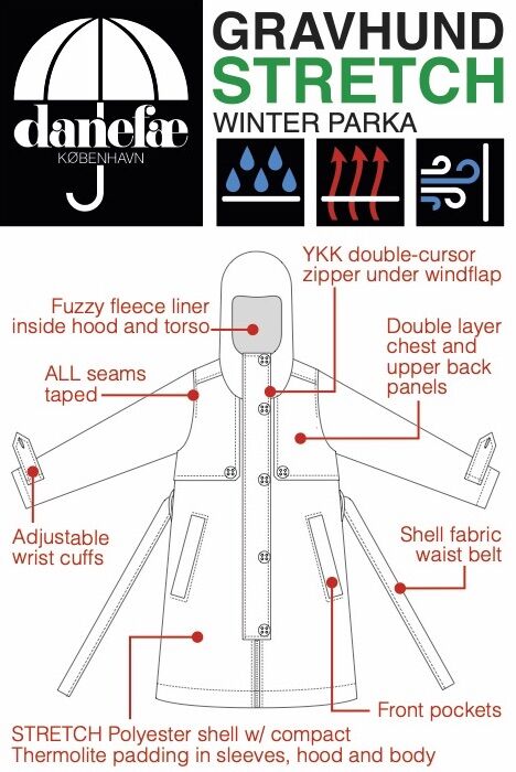 Danegravhund Stretch Winter Parka Black