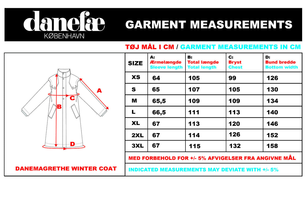 Danemargrethe Winter Coat Dk Navy